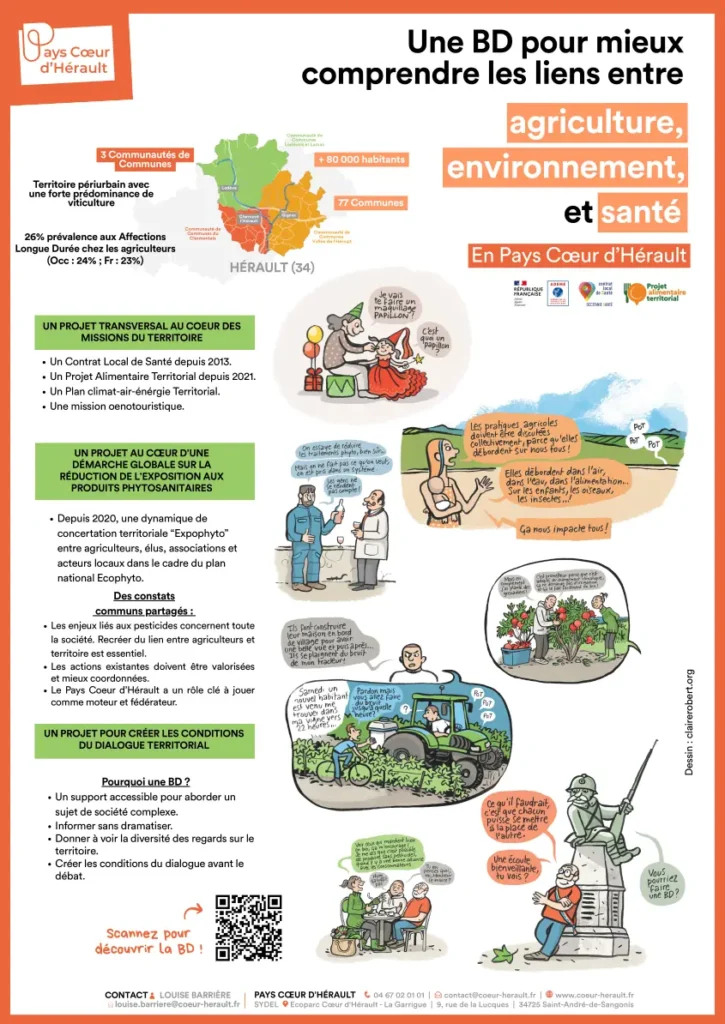 Poster de présentation du projet "BD Parlons phyto", par le SYDEL DU PAYS CŒUR D’HÉRAULT, Lauréat du trophée de l'Innovation Territoriale 2026 décerné par ANPP - Territoire de projet, dans la catégorie PRIX DU JURY